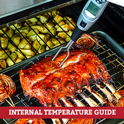 Temperature Pork
