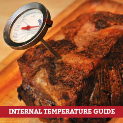Internal Temp Guide